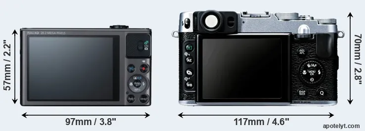 Comparison SX620 or X20 rear