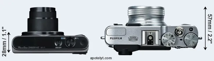 Compare SX620 versus X20 top