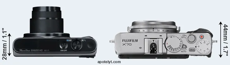 Compare SX620 versus X70 top