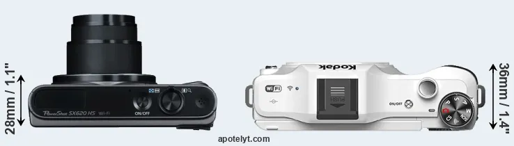 Compare SX620 versus S-1 top