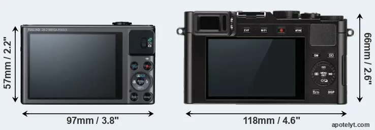 Comparison SX620 or D-LUX Typ 109 rear