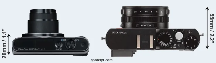 Compare SX620 versus D-LUX Typ 109 top
