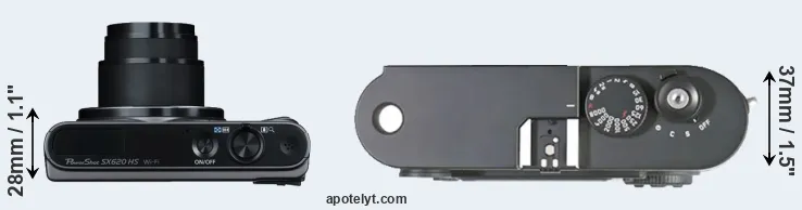 Compare SX620 versus M8 top