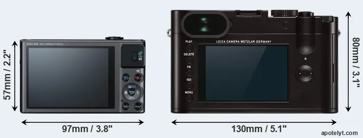 Comparison SX620 or Q Typ 116 rear