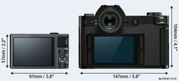 Comparison SX620 or Leica SL rear