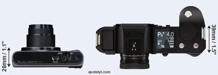 Compare SX620 versus Leica SL top