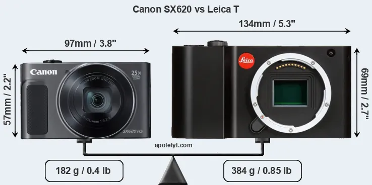 Size Canon SX620 vs Leica T