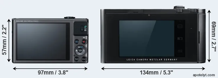 Comparison SX620 or T Typ 701 rear