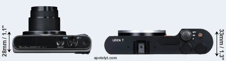 Compare SX620 versus T Typ 701 top
