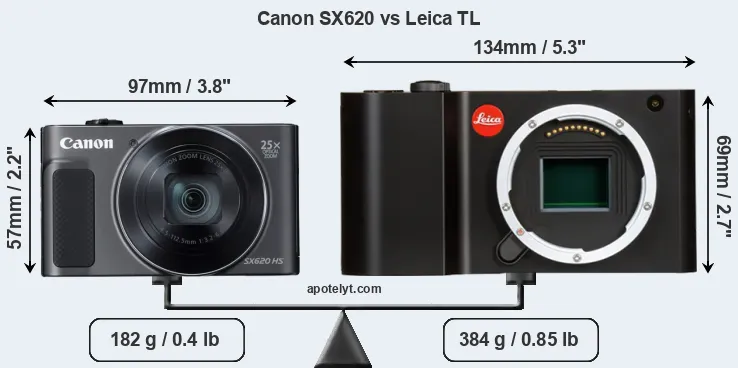 Size Canon SX620 vs Leica TL