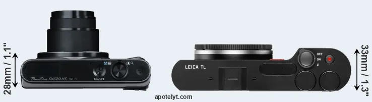 Compare SX620 versus TL top