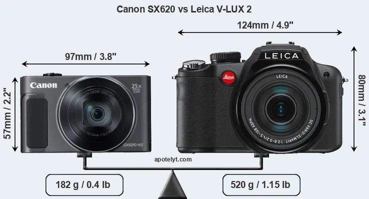 Size Canon SX620 vs Leica V-LUX 2