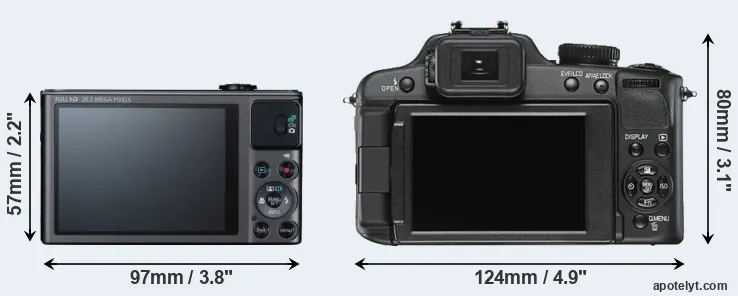 Comparison SX620 or V-LUX 2 rear
