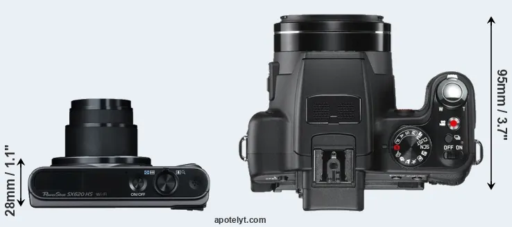 Compare SX620 versus V-LUX 2 top
