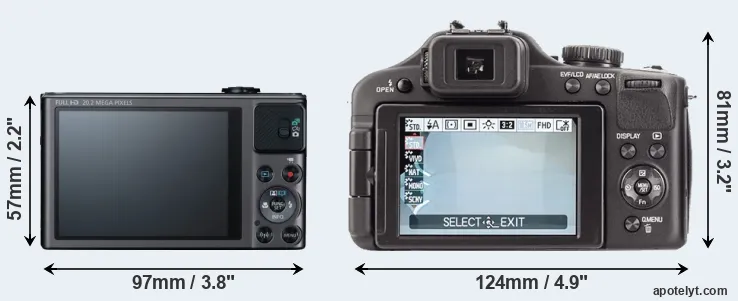 Comparison SX620 or V-LUX 3 rear