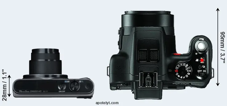 Compare SX620 versus V-LUX 3 top