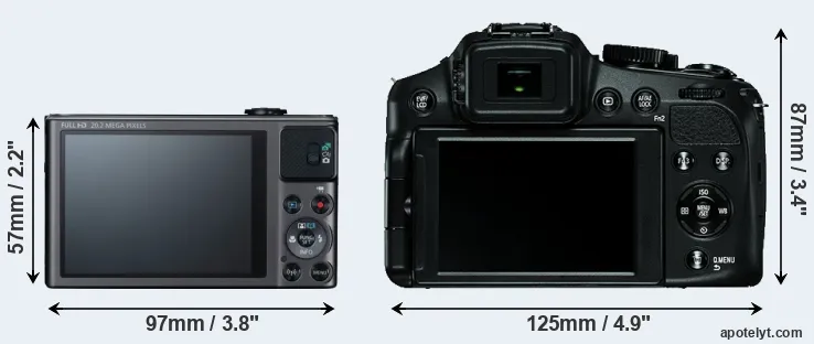Comparison SX620 or V-LUX 4 rear