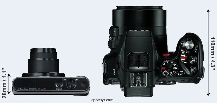 Compare SX620 versus V-LUX 4 top