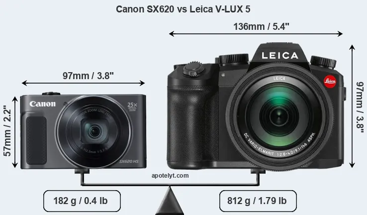 Size Canon SX620 vs Leica V-LUX 5