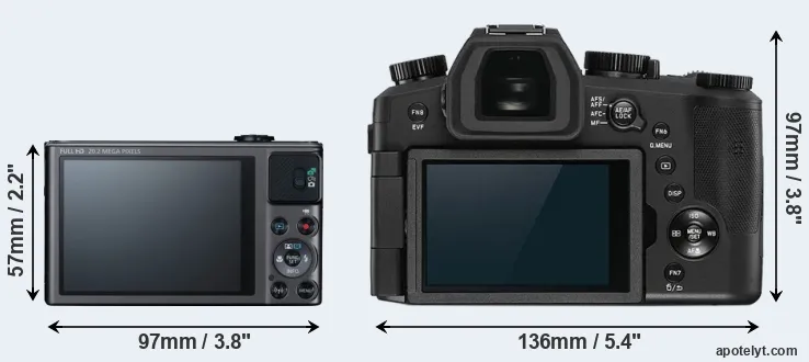 Comparison SX620 or V-LUX 5 rear