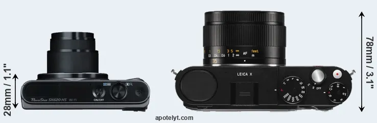 Compare SX620 versus X Typ 113 top