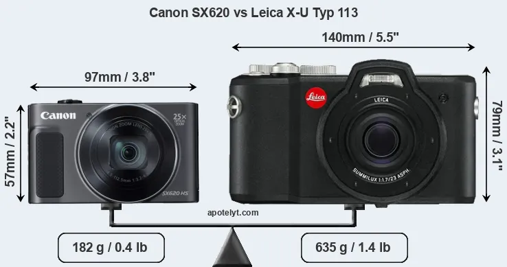 Size Canon SX620 vs Leica X-U Typ 113