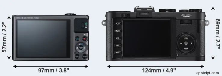 Comparison SX620 or X2 rear