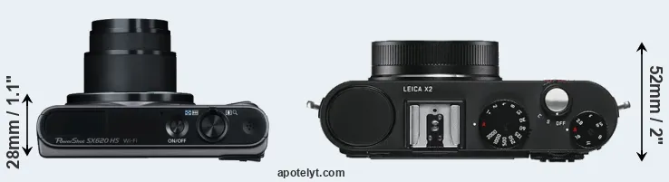 Compare SX620 versus X2 top