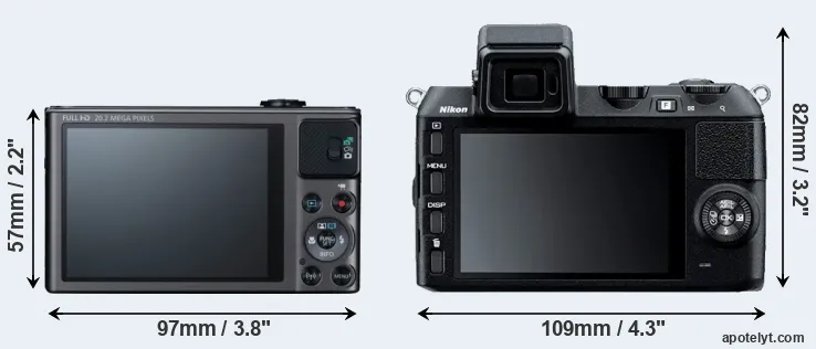 Comparison SX620 or V2 rear