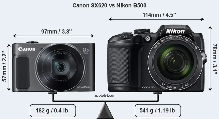 Size Canon SX620 vs Nikon B500
