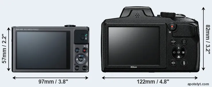 Comparison SX620 or B600 rear