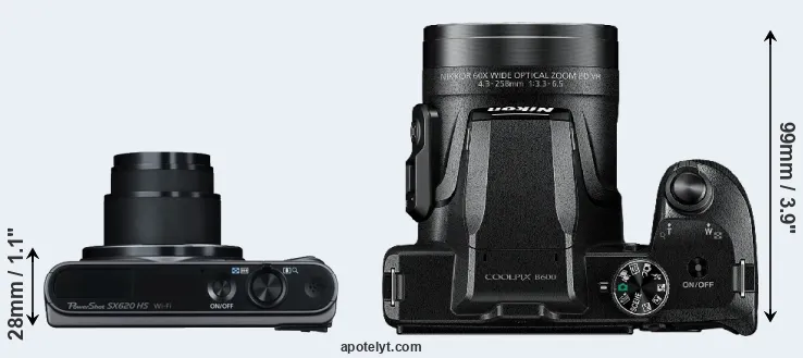 Compare SX620 versus B600 top