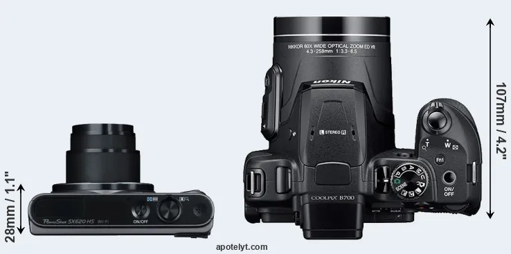 Compare SX620 versus B700 top