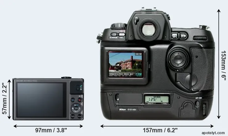 Comparison SX620 or D1H rear
