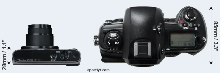 Compare SX620 versus D1H top