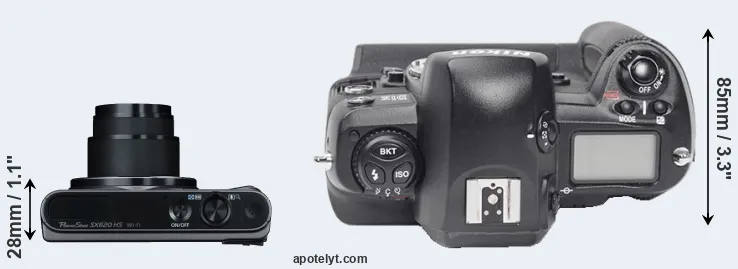 Compare SX620 versus D1X top