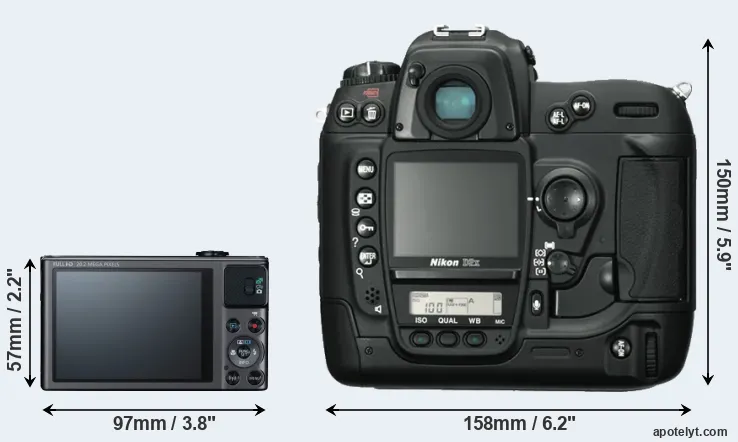 Comparison SX620 or D2X rear