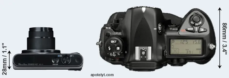 Compare SX620 versus D2X top