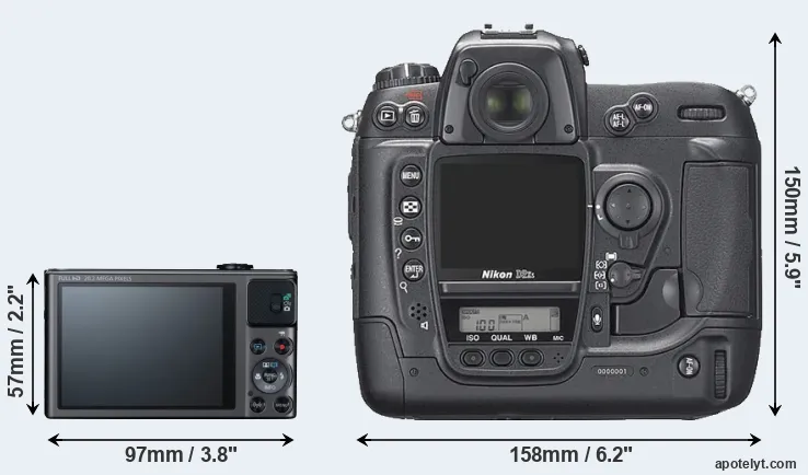 Comparison SX620 or D2Xs rear
