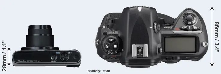 Compare SX620 versus D2Xs top