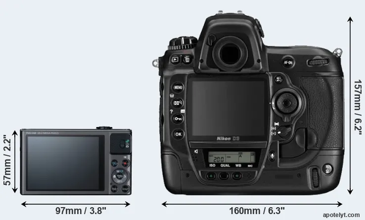Comparison SX620 or D3 rear