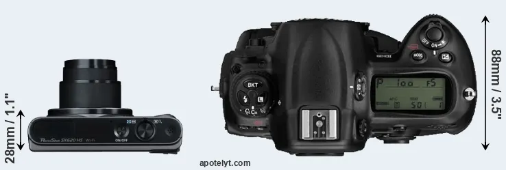 Compare SX620 versus D3 top