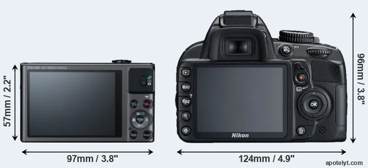 Comparison SX620 or D3100 rear