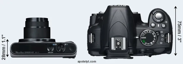 Compare SX620 versus D3100 top