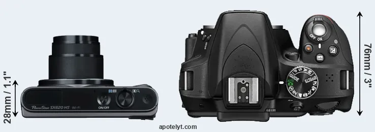 Compare SX620 versus D3300 top