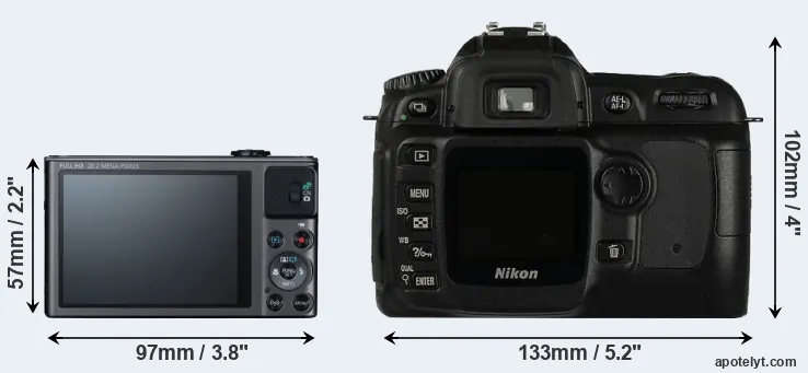 Comparison SX620 or D50 rear