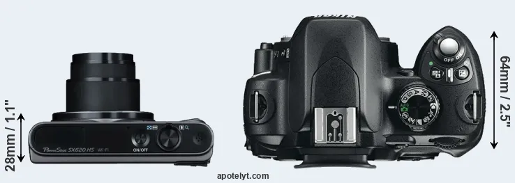 Compare SX620 versus D60 top