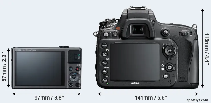 Comparison SX620 or D600 rear
