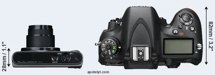 Compare SX620 versus D600 top