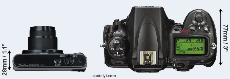 Compare SX620 versus D700 top
